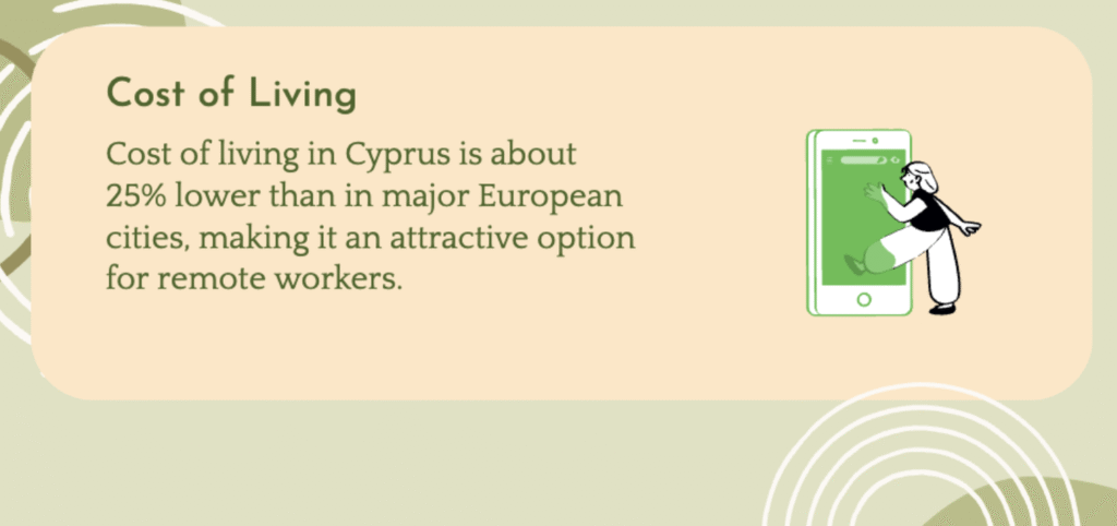 cost of living in cyprus